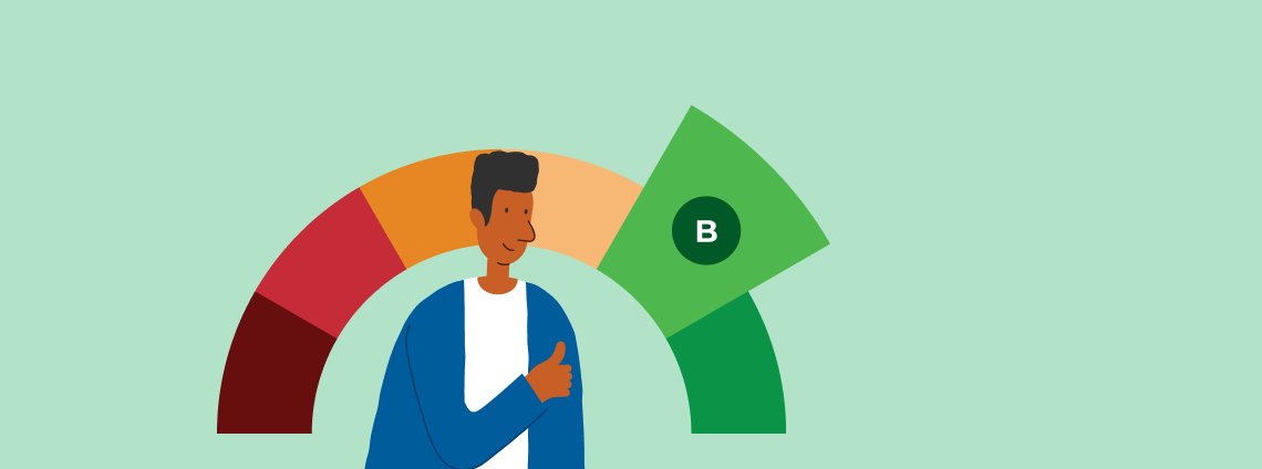 What Does Credit Score "B" Mean?